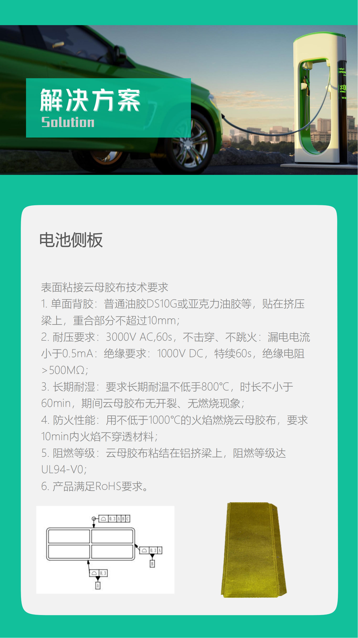 新能源產品介紹_04.png